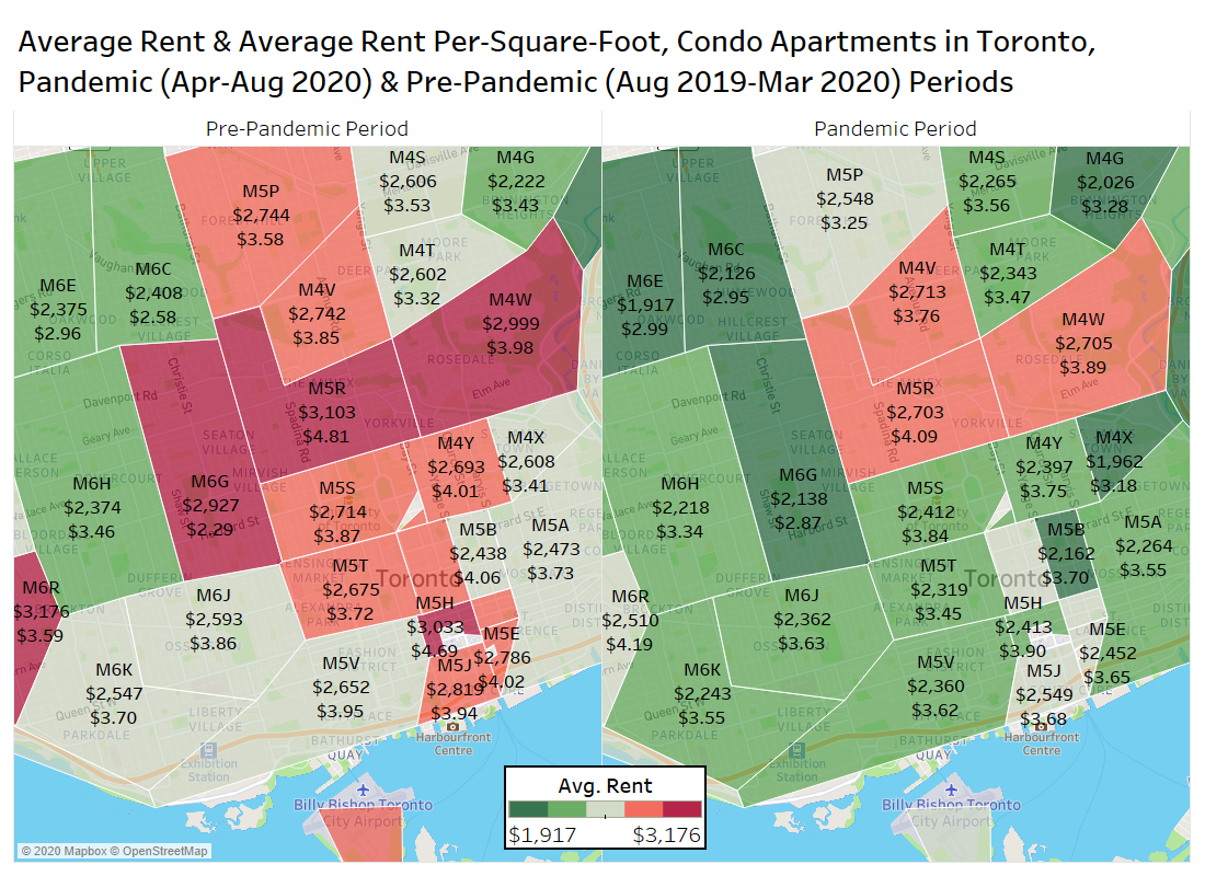 Toronto GTA September Rent Report 2020